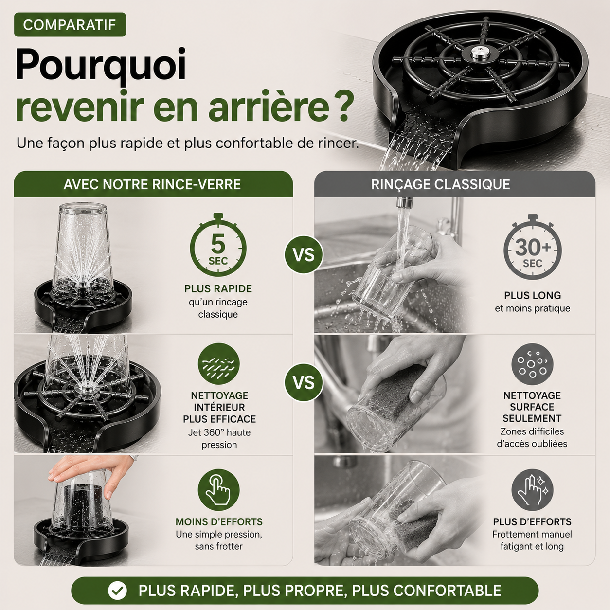 Rincez vite avec le réflexe intelligent de la cuisine moderne