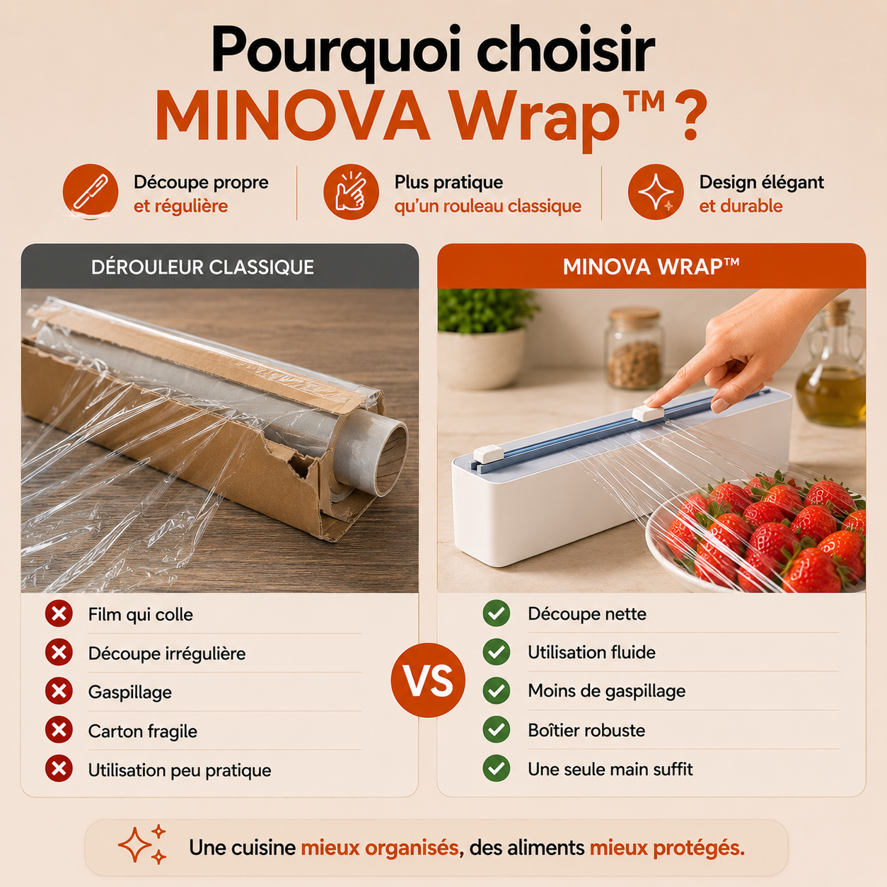Le distributeur de film alimentaire qui simplifie la cuisine