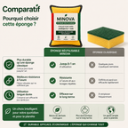 La fin des éponges jetables
