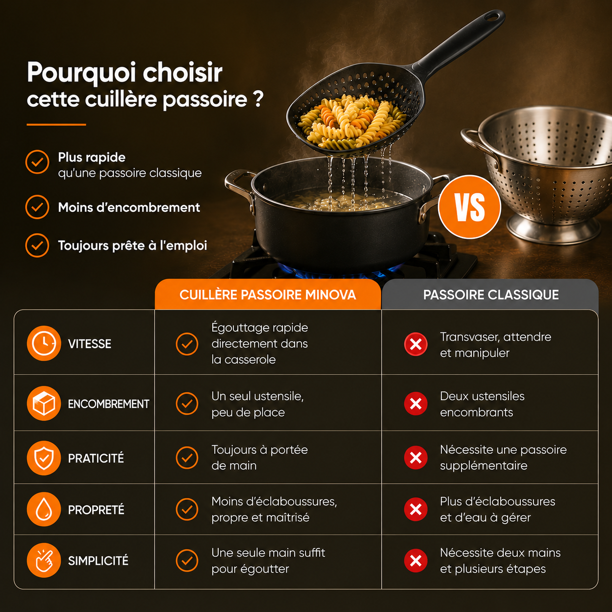 L'ustensile qui simplifie chaque cuisson