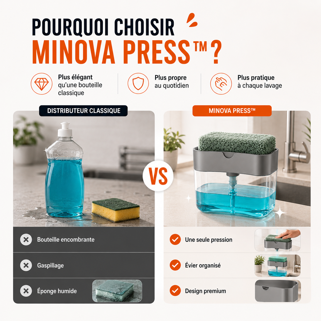 Le distributeur de savon liquide Minova