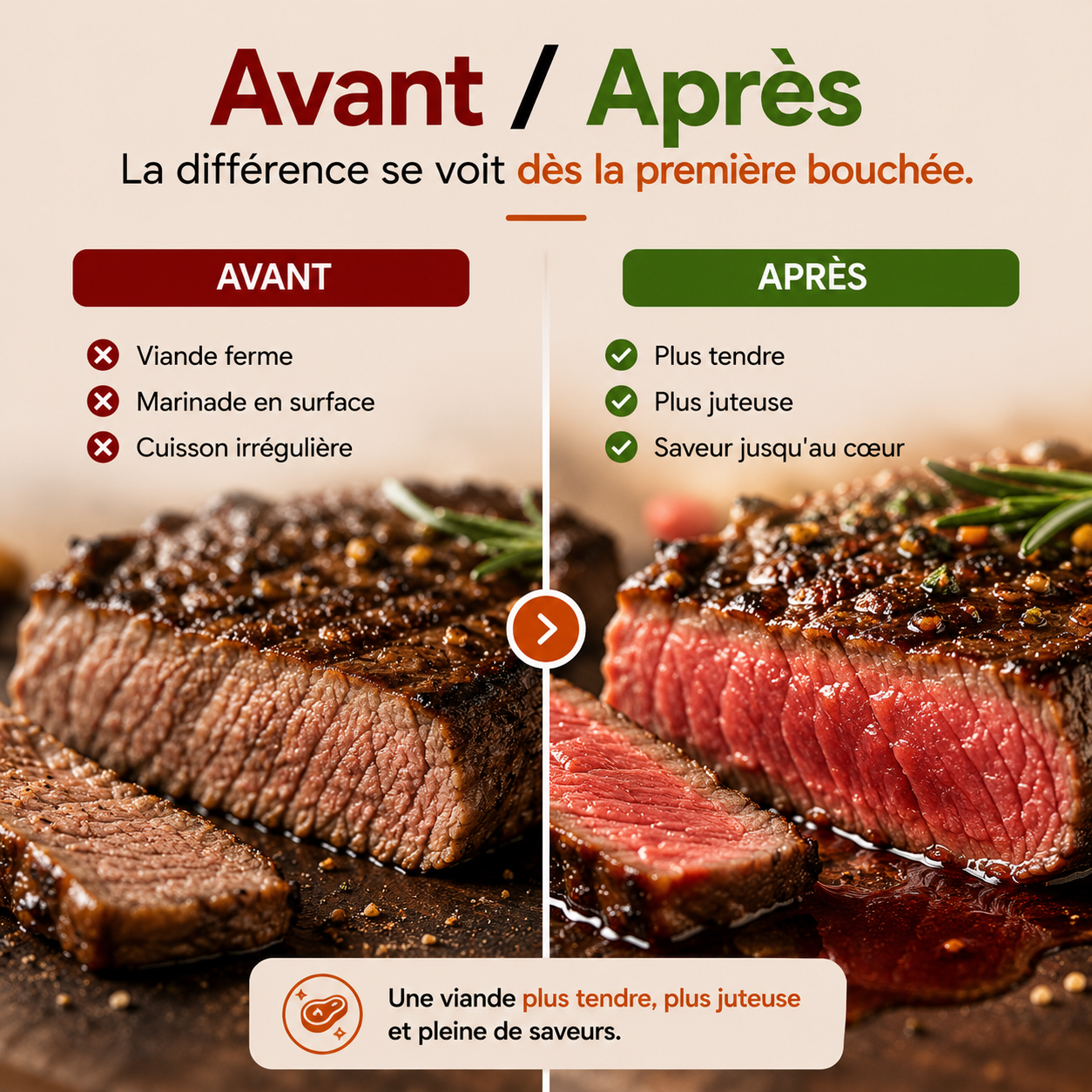 L'attendrisseur Minova™ qui révèle la saveur de vos viandes