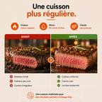 L'attendrisseur Minova™ qui révèle la saveur de vos viandes