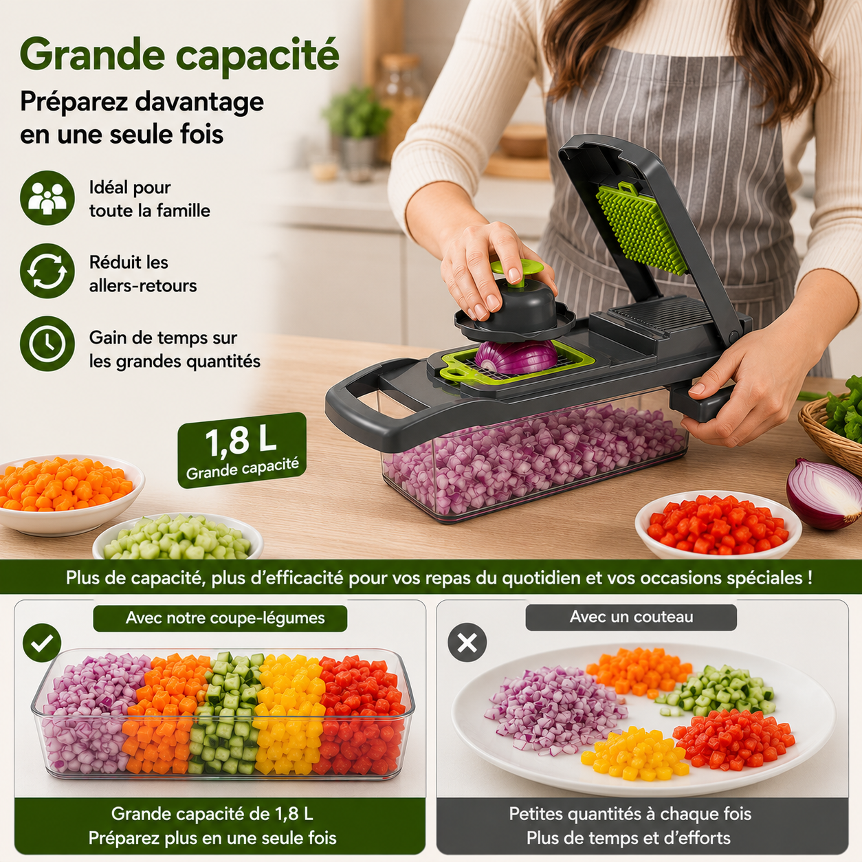Le coupe-légumes qui change votre quotidien