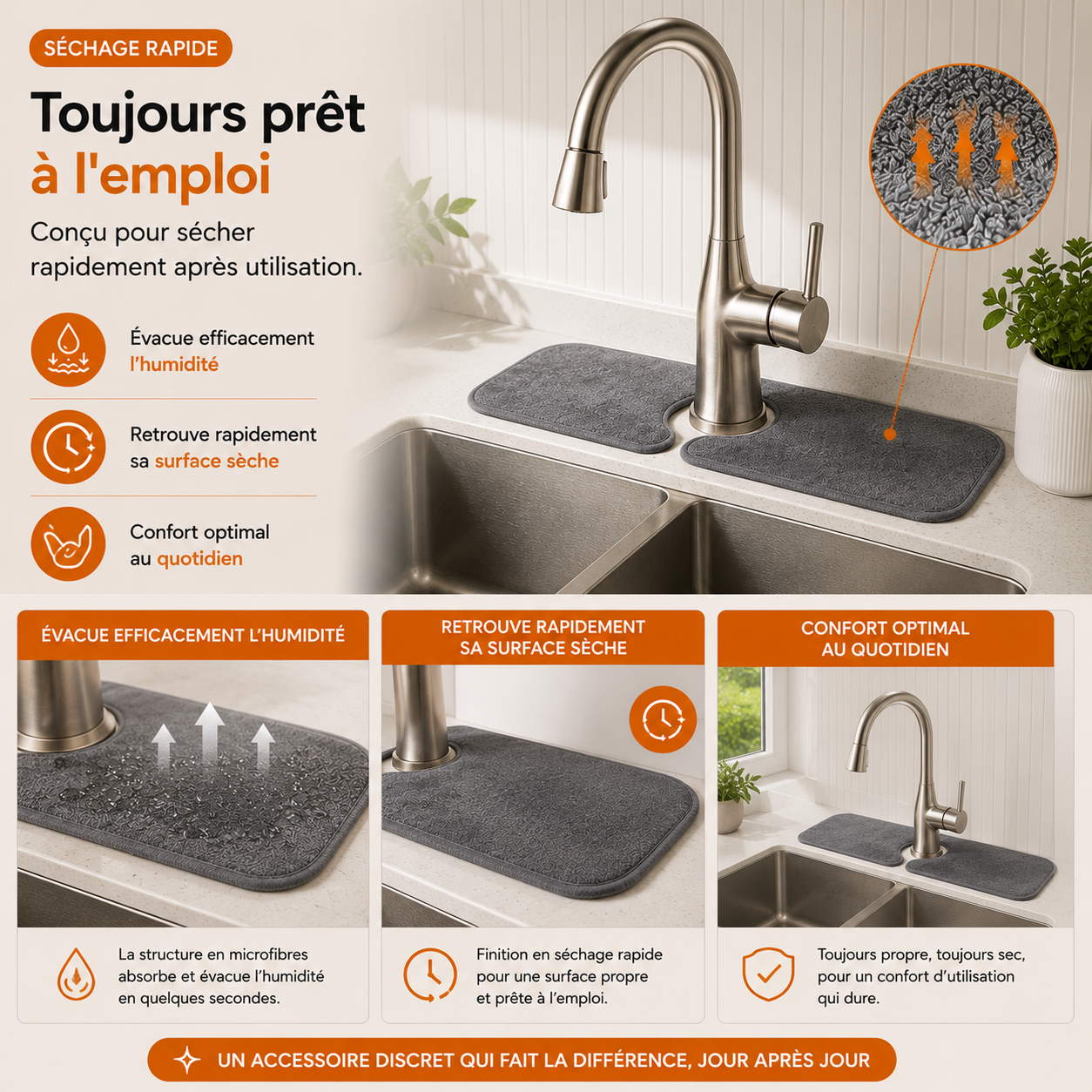 Le tapis absorbant MINOVA™ qui garde votre évier impeccable