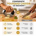 Hachoir manuel de précision qui change votre façon de cuisiner