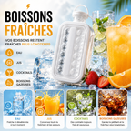 La solution intelligente pour des boissons toujours fraîches