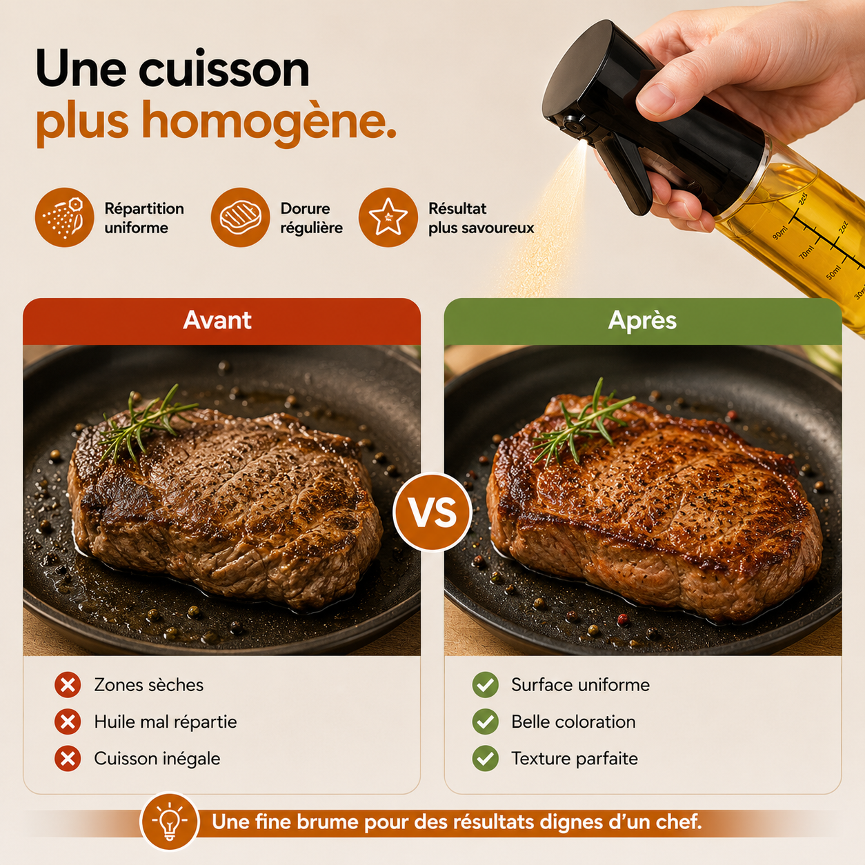 Le vaporisateur qui sublime chaque préparation