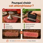 L'attendrisseur Minova™ qui révèle la saveur de vos viandes