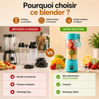 Le blender portable qui vous accompagne partout