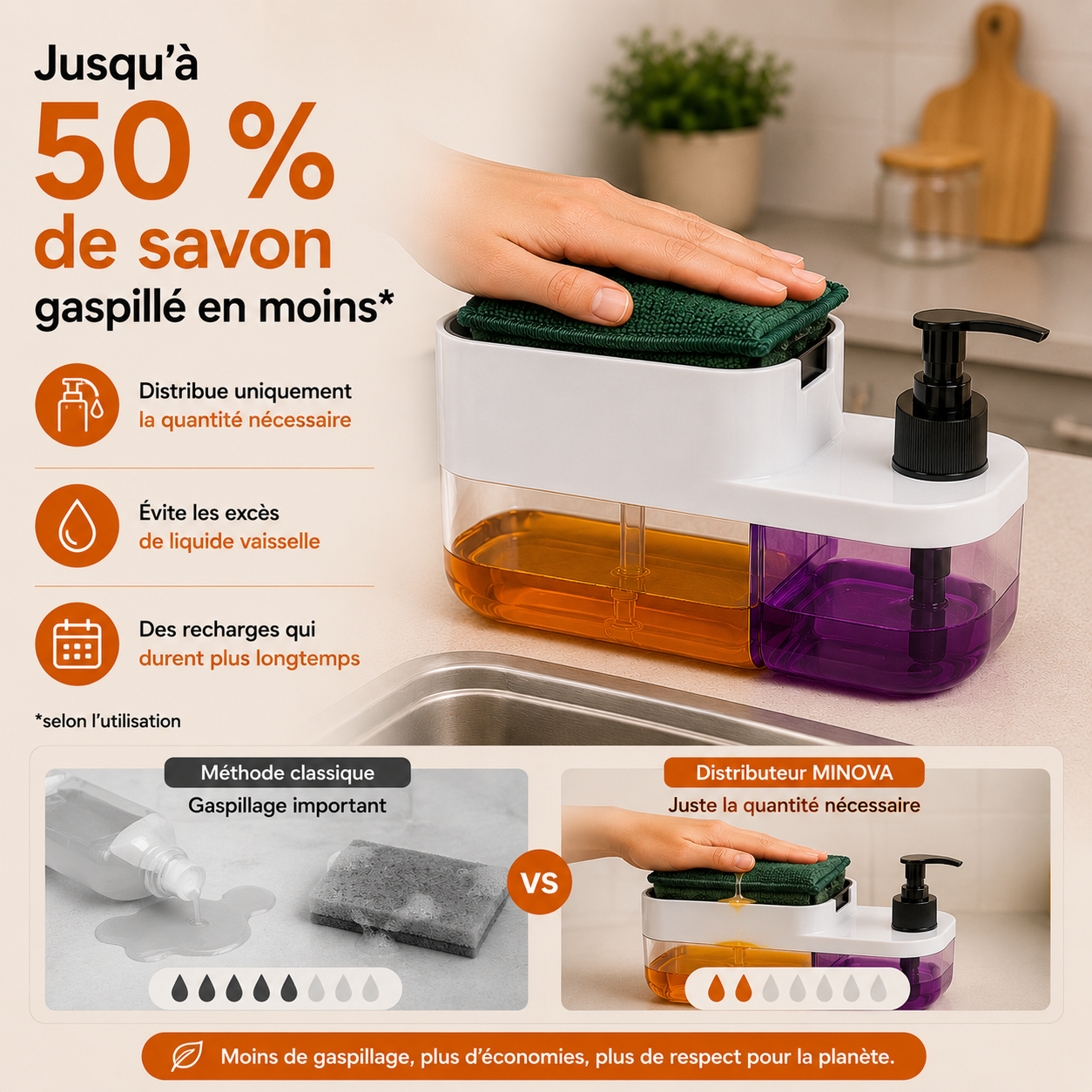 Le distributeur qui simplifie vraiment votre espace évier