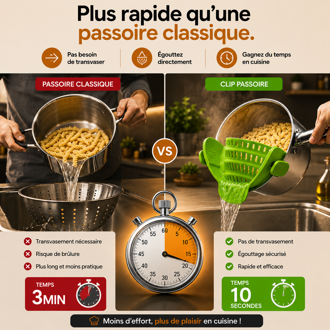 La passoire à clip qui simplifie chaque préparation