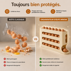 L'organisateur d'œufs automatique qui réinvente votre réfrigérateur