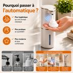 Le distributeur savon liquide qui modernise votre quotidien
